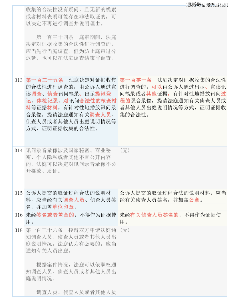 7777788888精准一肖-精选解释解析落实,揭秘精准一肖，深度解析与落实策略