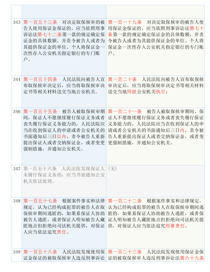 新澳门精准四肖期期中特公开-精选解释解析落实,新澳门精准四肖期期中特公开，解析与落实的精粹