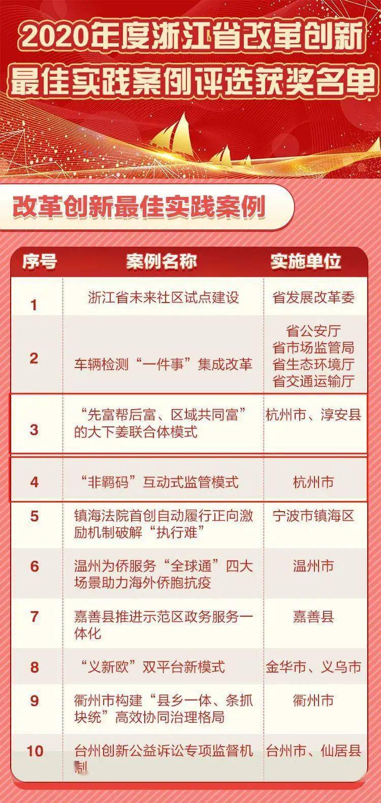 澳门天天彩期期精准龙门客栈-精选解释解析落实,澳门天天彩期期精准龙门客栈，解析彩票奥秘与落实精选策略