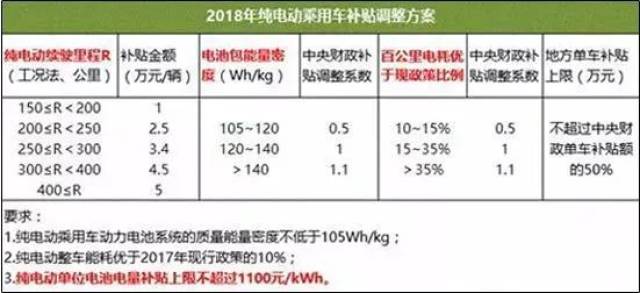 百科 第38页