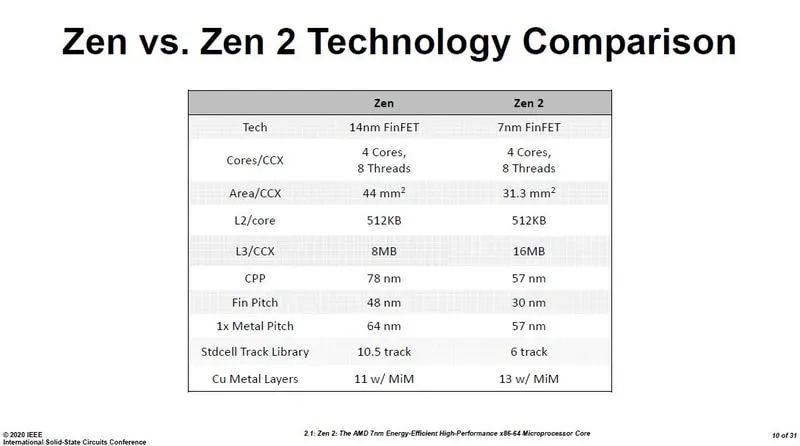 0149400cσm查询,澳彩资料-精选解释解析落实,关于澳彩资料查询与解析的探讨——以关键词0149400cσm查询为中心