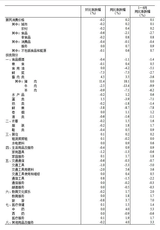 百信 第34页