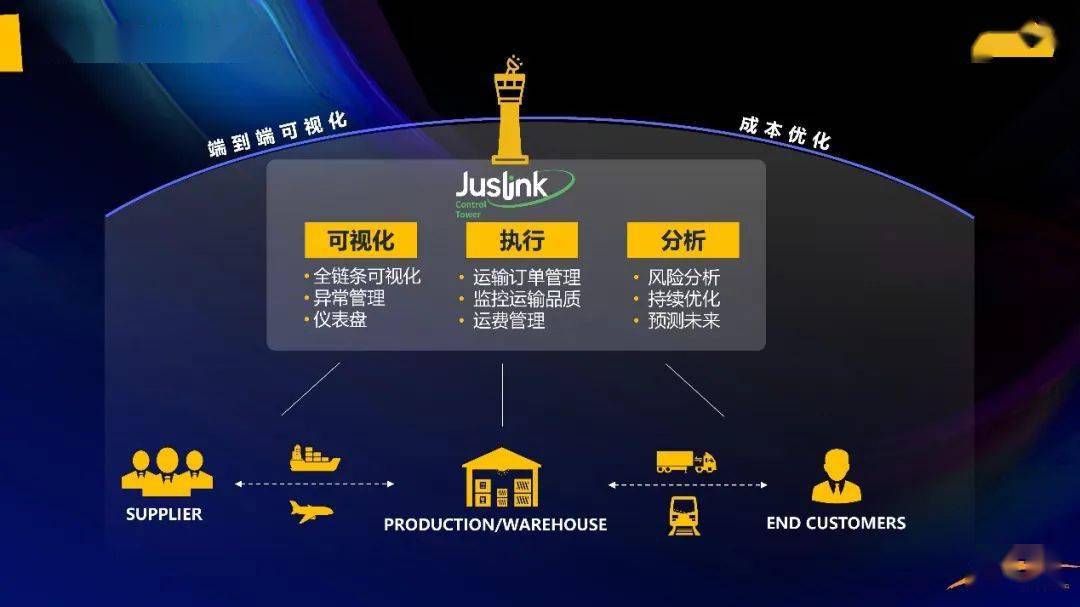 新澳门最新开奖记录查询-精选解释解析落实,新澳门最新开奖记录查询，解析与实施的精选指南