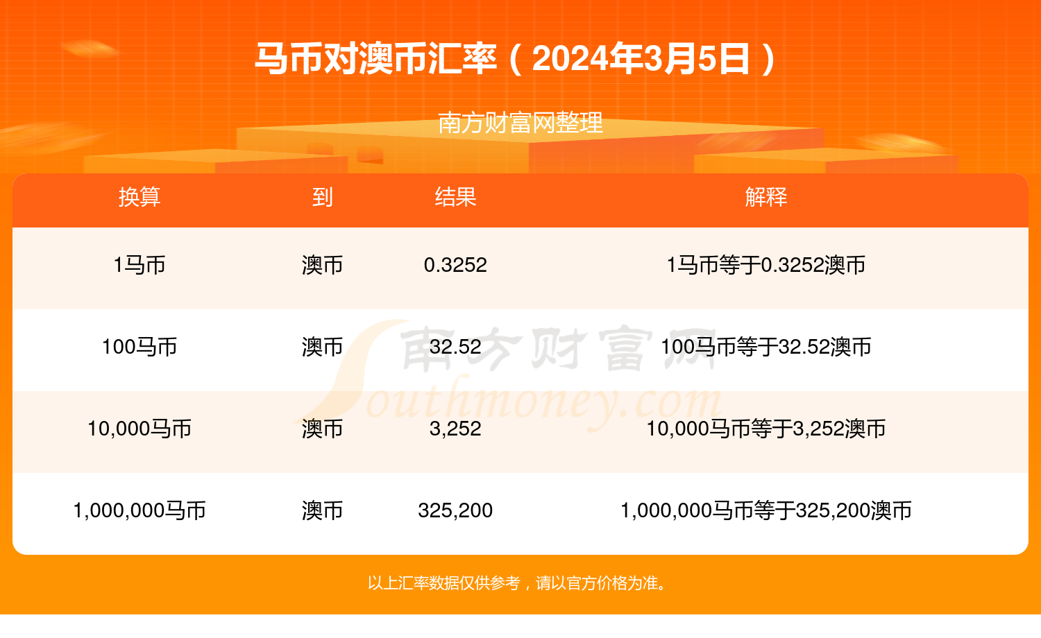 新澳2024年精准特马资料-精选解释解析落实,新澳2024年精准特马资料解析与落实策略