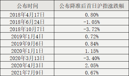 澳门一码一肖100准吗-精选解释解析落实,澳门一码一肖100%准确预测的可能性解析与落实策略