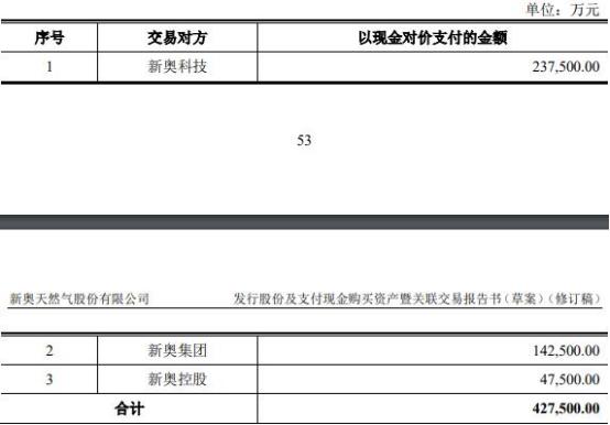 2024新奥精准资料免费-精选解释解析落实,揭秘2024新奥精准资料，免费获取、精选解析与落实行动指南