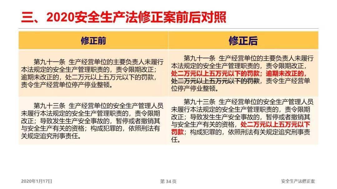 新澳天天开奖资料大全正版安全吗-精选解释解析落实,关于新澳天天开奖资料大全正版的安全性解析与落实策略精选