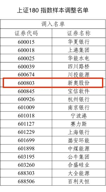 2024新奥历史开奖记录香港-精选解释解析落实,揭秘香港新奥历史开奖记录——解析与落实精选策略