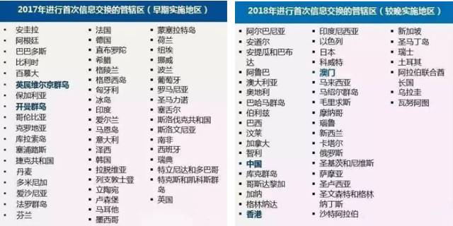 2024香港资料大全正新版-精选解释解析落实,香港资料大全正新版 2024年精选解释解析落实详解