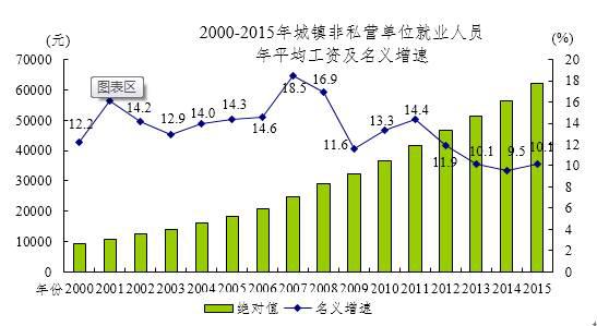 国办发2024年涨工资文件事业单位-精选解释解析落实,国办发2024年涨工资文件在事业单位的精选解释、解析与落实