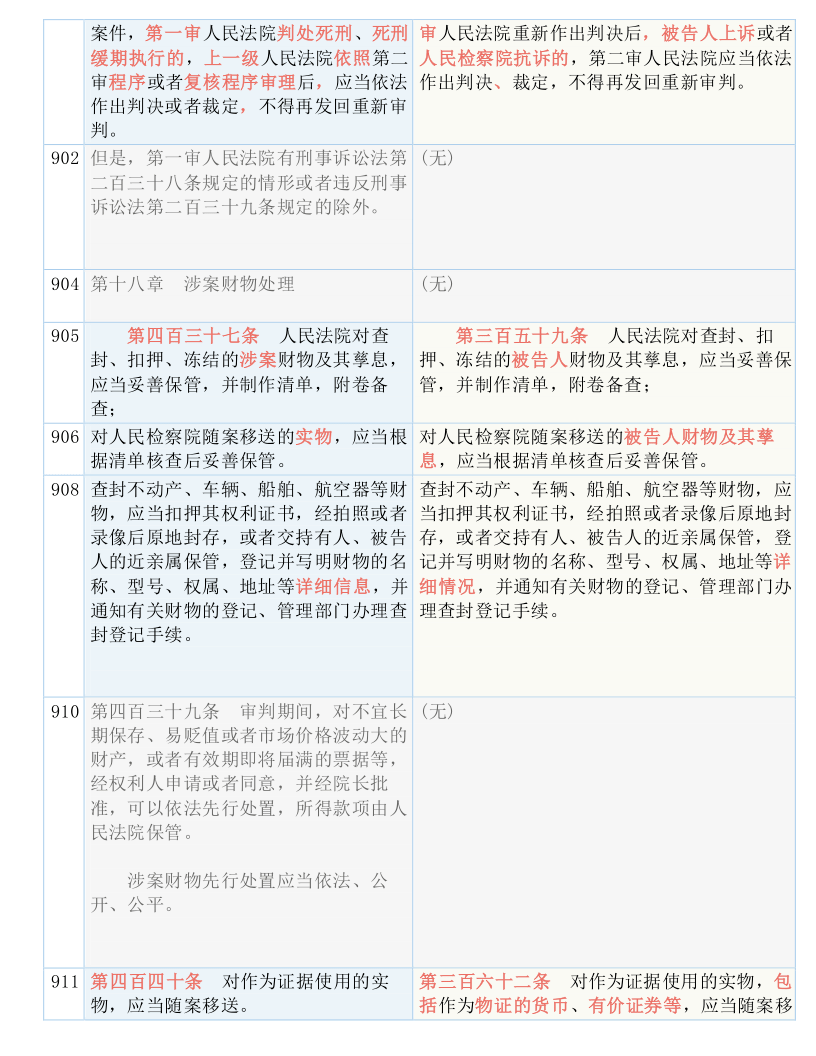 7777788888精准跑狗图正版-精选解释解析落实,探索精准跑狗图，从正版到解析的全面解读