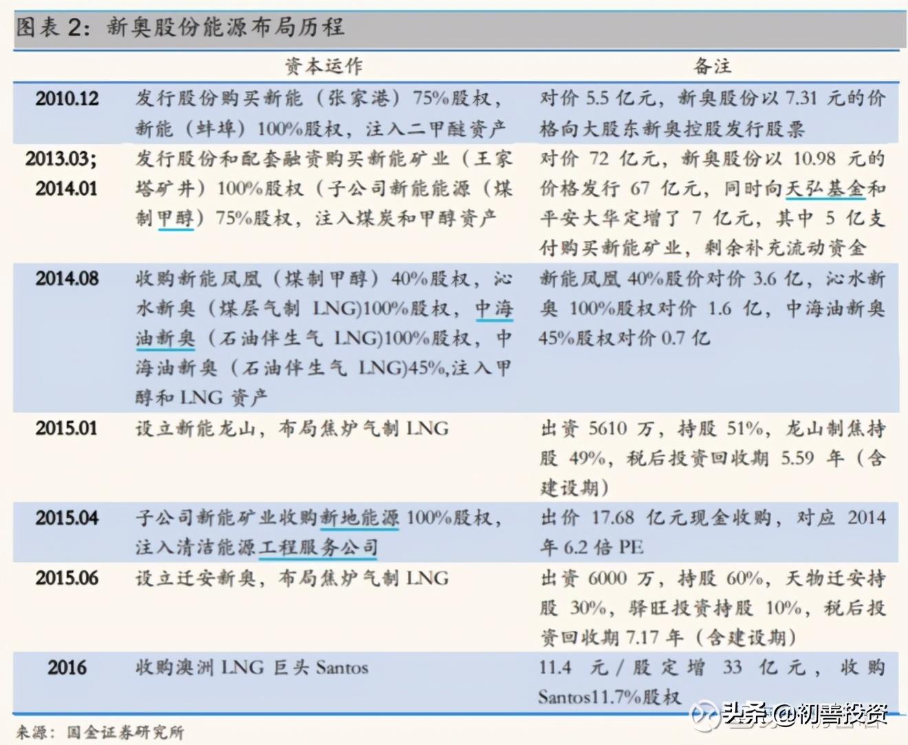 新奥49图资料大全-精选解释解析落实,新奥49图资料大全，精选解释解析与落实策略