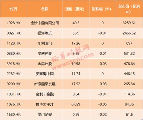 2024年澳门今晚开码料-精选解释解析落实,澳门今晚开码料，解析未来彩票行业的机遇与挑战