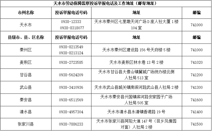 新门内部资料精准大全更新章节列表-精选解释解析落实,新门内部资料精准大全，更新章节列表与详细解析落实