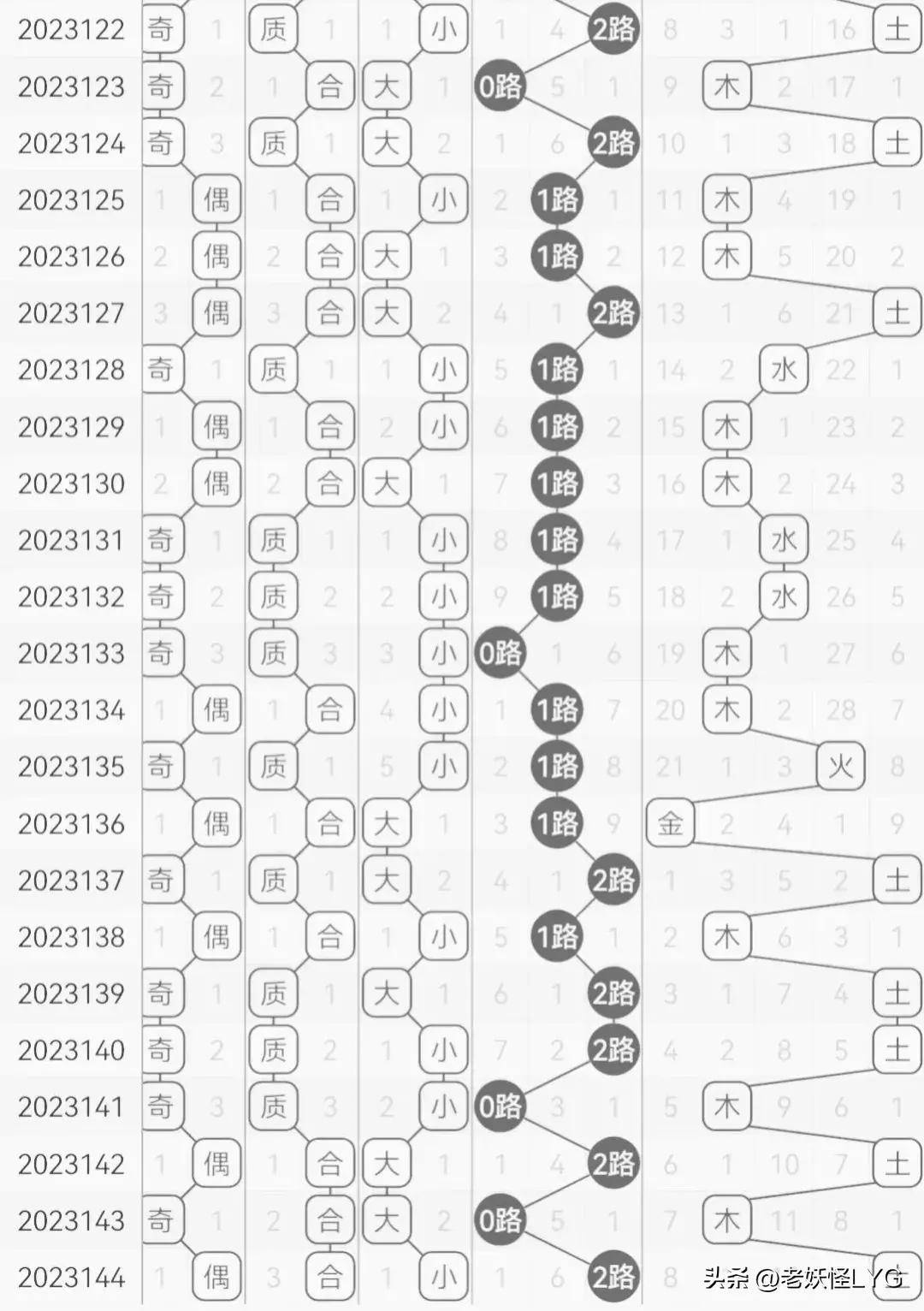 白小姐一肖一码100准261期-精选解释解析落实,白小姐一肖一码100准，解析与落实策略