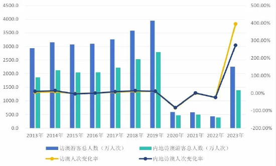 新澳门2024历史开奖记录查询表-精选解释解析落实,新澳门2024历史开奖记录查询表，精选解析与数据落实