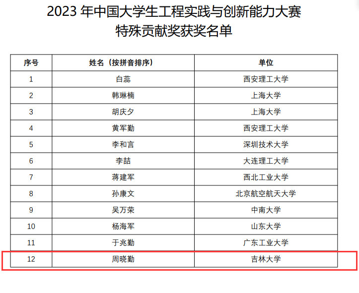 2024新奥历史开奖记录28期-精选解释解析落实,新奥历史开奖记录解析与落实策略，走向成功的关键路径（第28期深度解析）