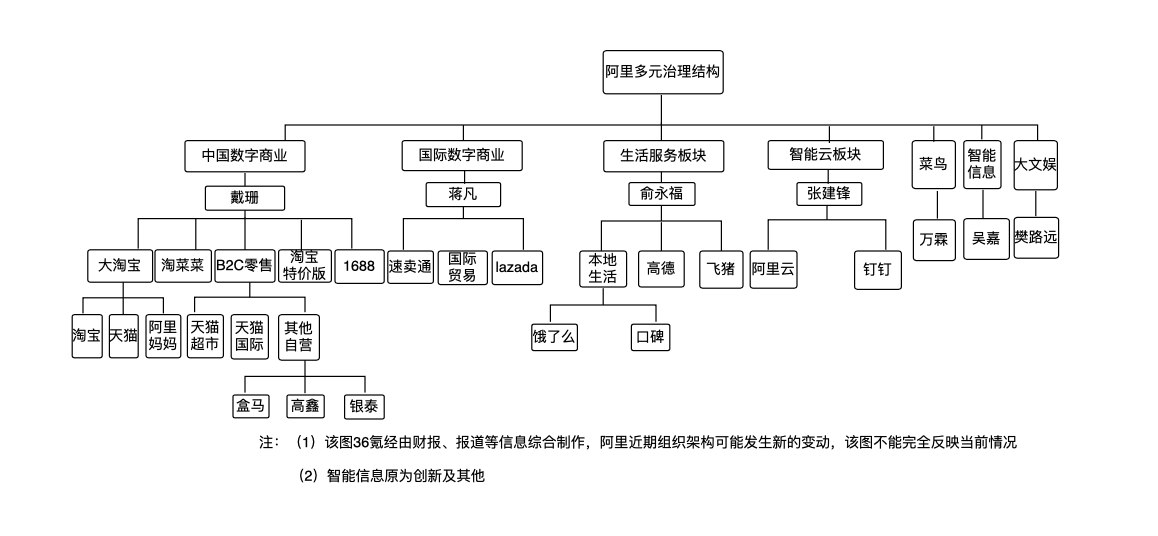 美食网 第24页