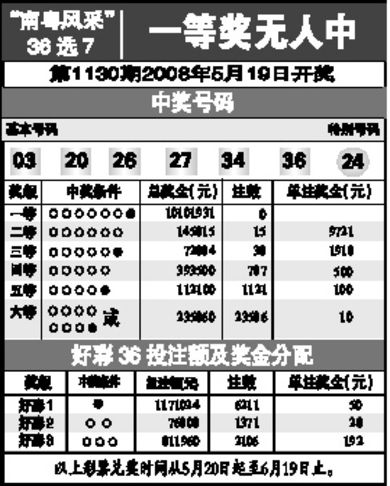 游戏类型 第26页