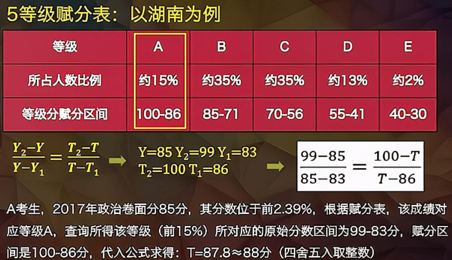 77777788888王中王跑狗软件介绍-精选解释解析落实,王中王跑狗软件介绍，精选解析与落实