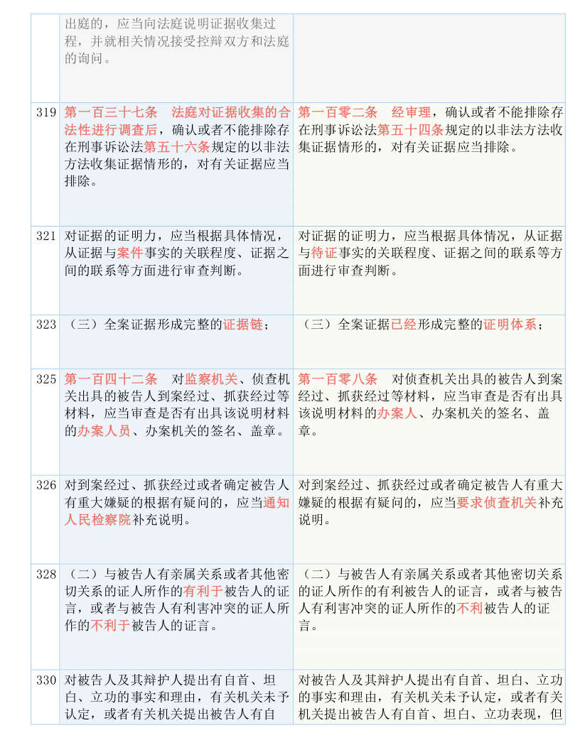 白小姐一码一肖100准确-精选解释解析落实,白小姐一码一肖，精准解析与落实的秘诀