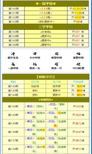 白小姐正版四肖八码-精选解释解析落实,白小姐正版四肖八码，精选解释解析与落实策略