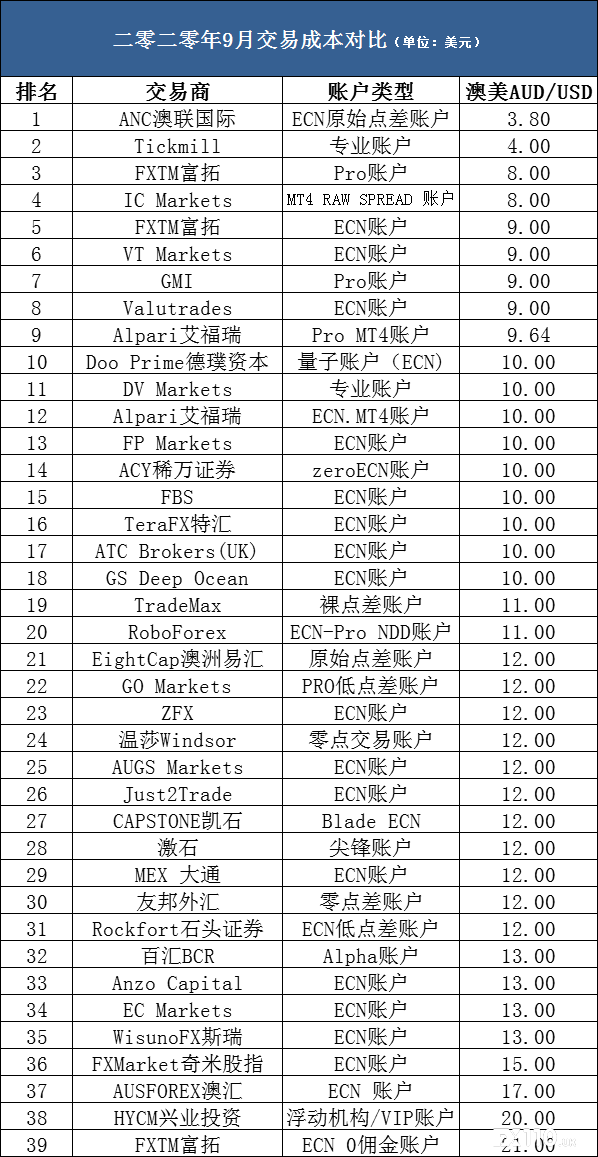 新澳今晚上9点30开奖结果是什么呢-精选解释解析落实,新澳今晚上9点30开奖结果解析与精选解释