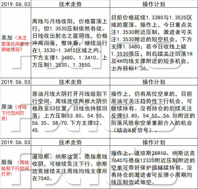 新澳天天开奖资料大全最新54期开奖结果-精选解释解析落实,新澳天天开奖资料大全最新54期开奖结果——精选解释解析与落实