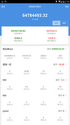 7777788888管家精准管家婆免费-精选解释解析落实,探索精准管家婆，从数字世界到现实生活的应用与解析