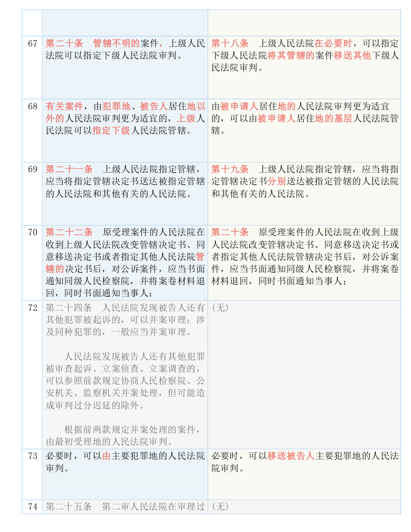 7777788888新版跑狗-精选解释解析落实,7777788888新版跑狗，精选解释解析与落实策略