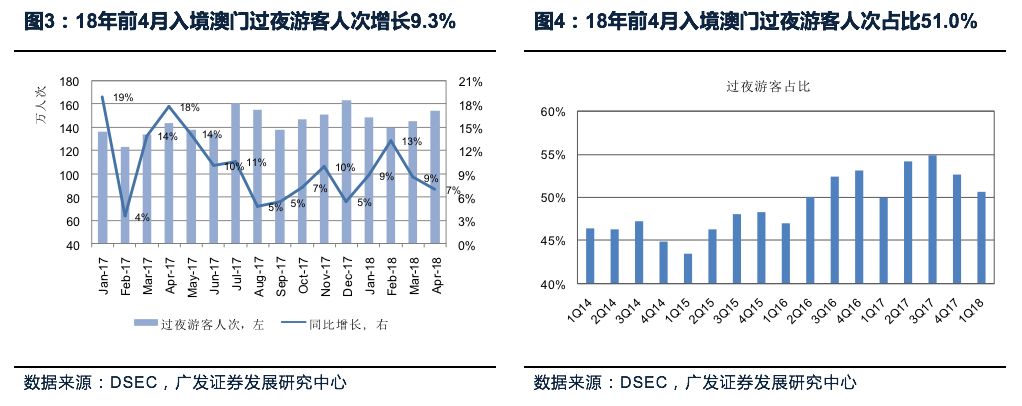 澳门王中王100%的资料2024-精选解释解析落实,澳门王中王精选解析与资料落实，探索未来的趋势与策略（2024年精选版）