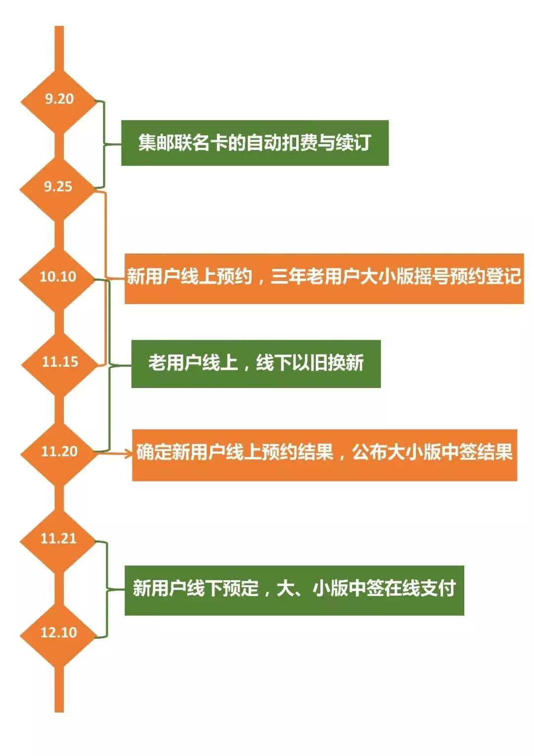 2024今晚澳门开特马开什么-精选解释解析落实,澳门特马预测与解析——探索未来的幸运之门