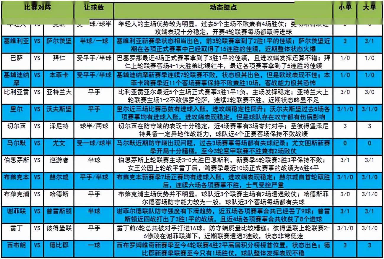 新澳门今晚开特马结果查询-精选解释解析落实,新澳门今晚开特马结果查询——精选解释解析与落实策略