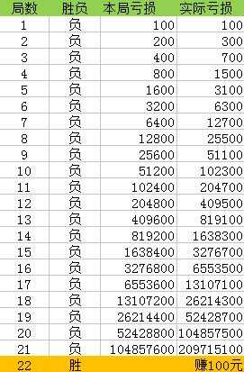 澳门精准一笑一码100%-精选解释解析落实,澳门精准一笑一码，解析与落实的精选解释（虚构）