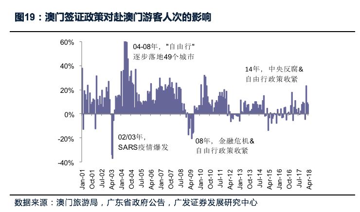 7777788888澳门-精选解释解析落实,澳门特色解析，从数字7777788888看其深层含义与实践落实