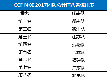 新奥天天免费资料单双中特-精选解释解析落实,新奥天天免费资料单双中特详解与落实解析