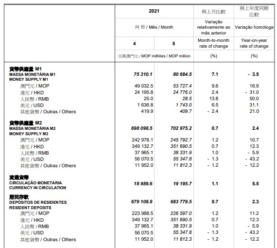 澳门三肖三码精准100%-精选解释解析落实,澳门三肖三码精准100%，解析与落实精选解释