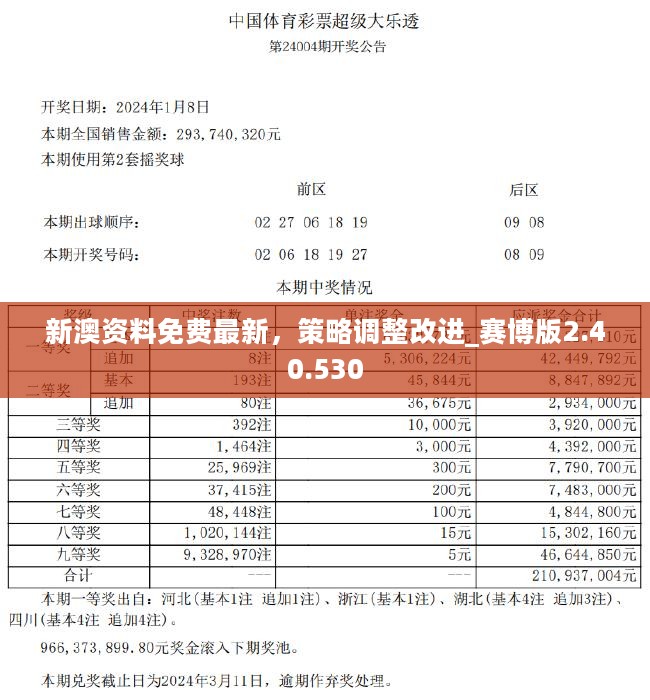 2024年新澳精准正版资料免费-精选解释解析落实,揭秘新澳精准正版资料免费解析与落实策略，走向成功的秘诀