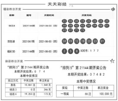 024天天彩资料大全免费-精选解释解析落实,探索024天天彩资料大全免费，精选解释解析与落实策略