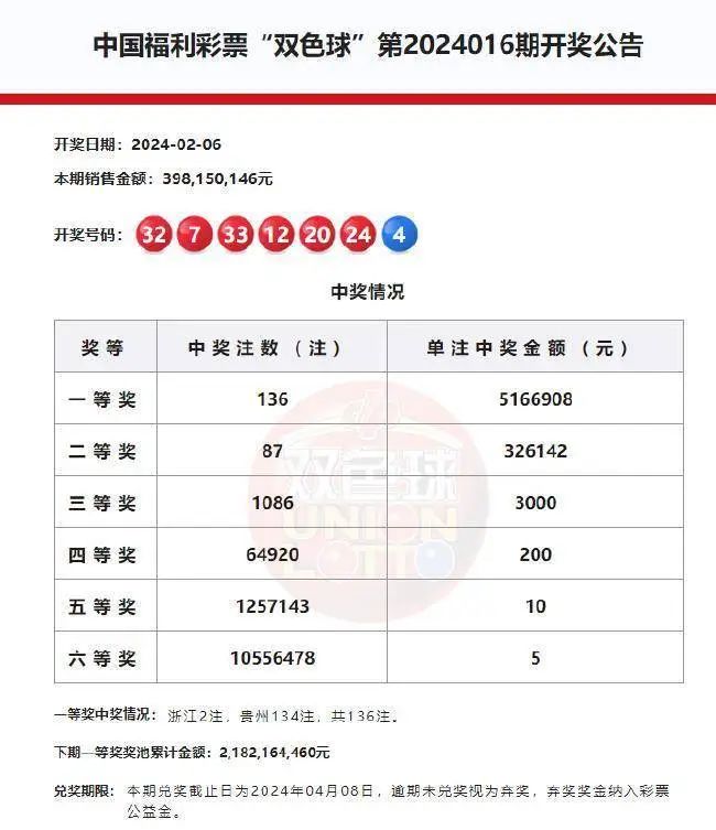 4949澳门彩开奖结果开奖-精选解释解析落实,澳门彩开奖结果开奖解析——精选解析落实