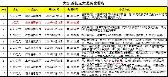 新澳门彩历史开奖结果走势图-精选解释解析落实,新澳门彩历史开奖结果走势图，解析、解释与落实