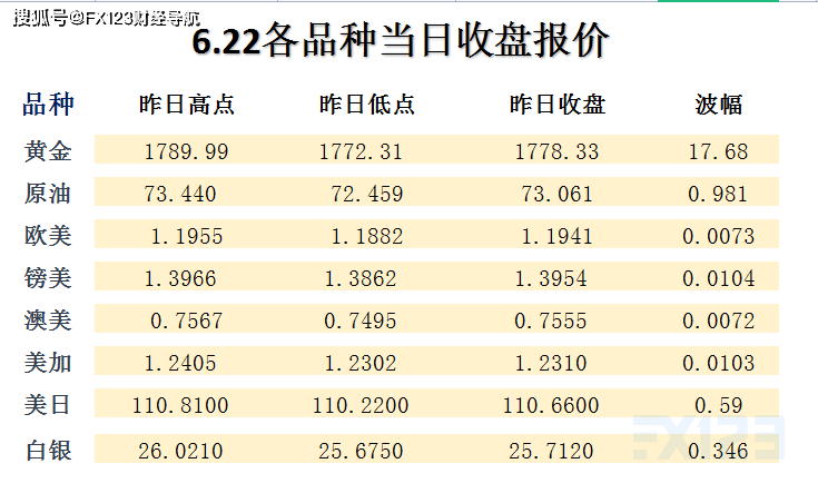 2024新澳天天开奖免费资料大全最新-精选解释解析落实,揭秘2024新澳天天开奖，免费资料大全与最新解析解析落实之道