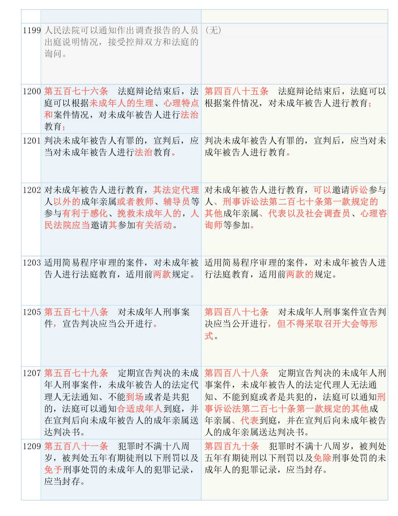 白小姐三期必开一肖-精选解释解析落实,白小姐三期必开一肖，深度解析与精准预测