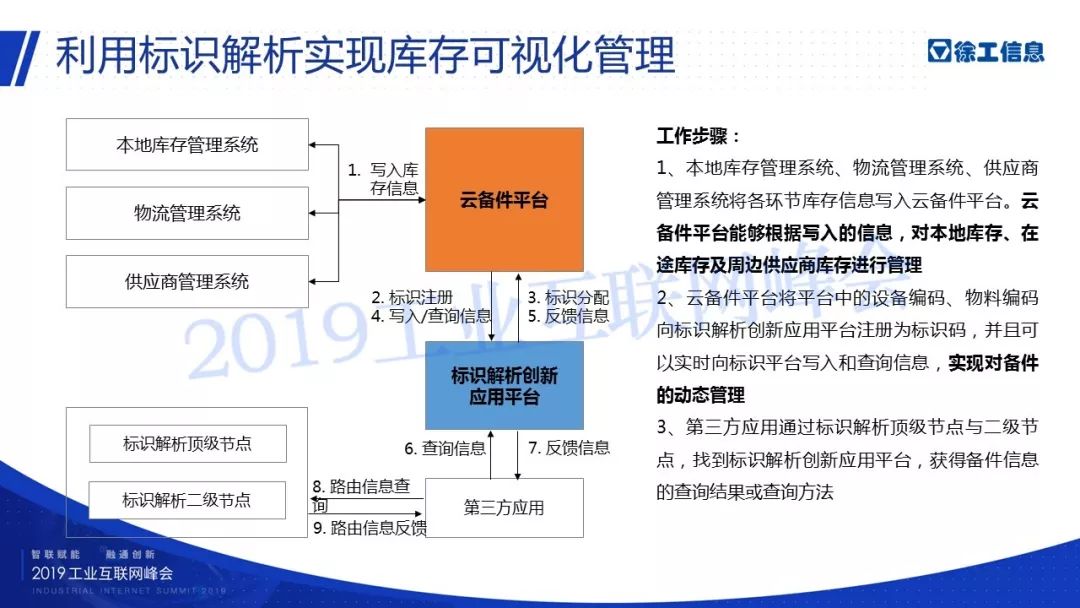 胜利精密重组最新消息-精选解释解析落实,胜利精密重组最新消息，解析与落实精选详解