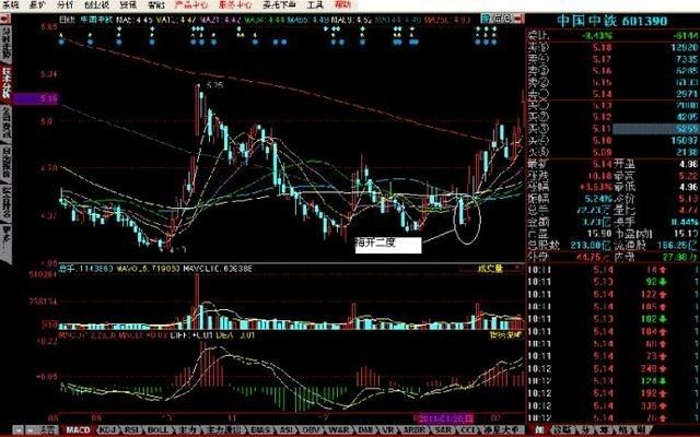 澳门今晚开特马 开奖结果走势图-精选解释解析落实,澳门今晚开特马，开奖结果走势图与解析落实的深度探讨