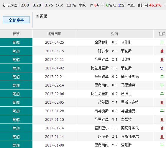 美食网 第6页