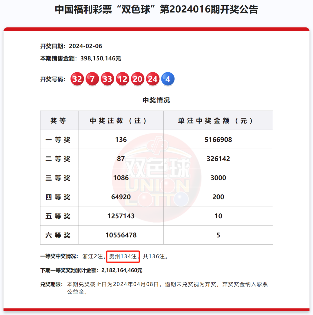 新澳门六开奖结果2024开奖记录-精选解释解析落实,新澳门六开奖结果2024开奖记录，解析与落实精选解释