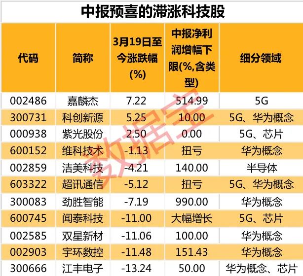 香港100%最准一肖中-精选解释解析落实,香港100%最准一肖中，解析与落实精选策略