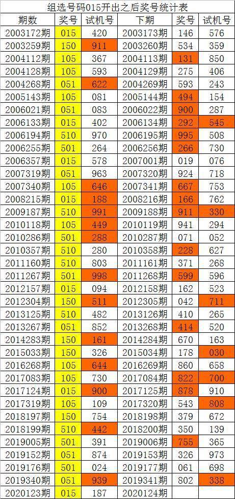 6合和彩开奖结果历史-精选解释解析落实,关于六合和彩开奖结果历史的解析与落实